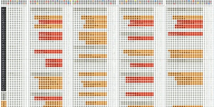 deutschlandweite veranstaltungen vergleich-Titel
